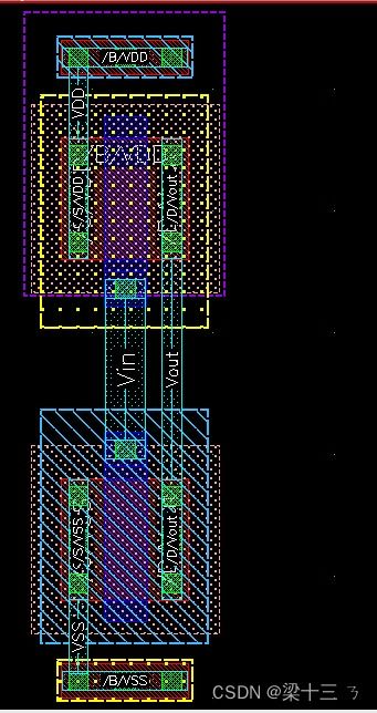 從0開(kāi)始,模擬集成電路設(shè)計(jì)cadence virtuoso學(xué)習(xí)筆記 三 反相器layout與后仿真
